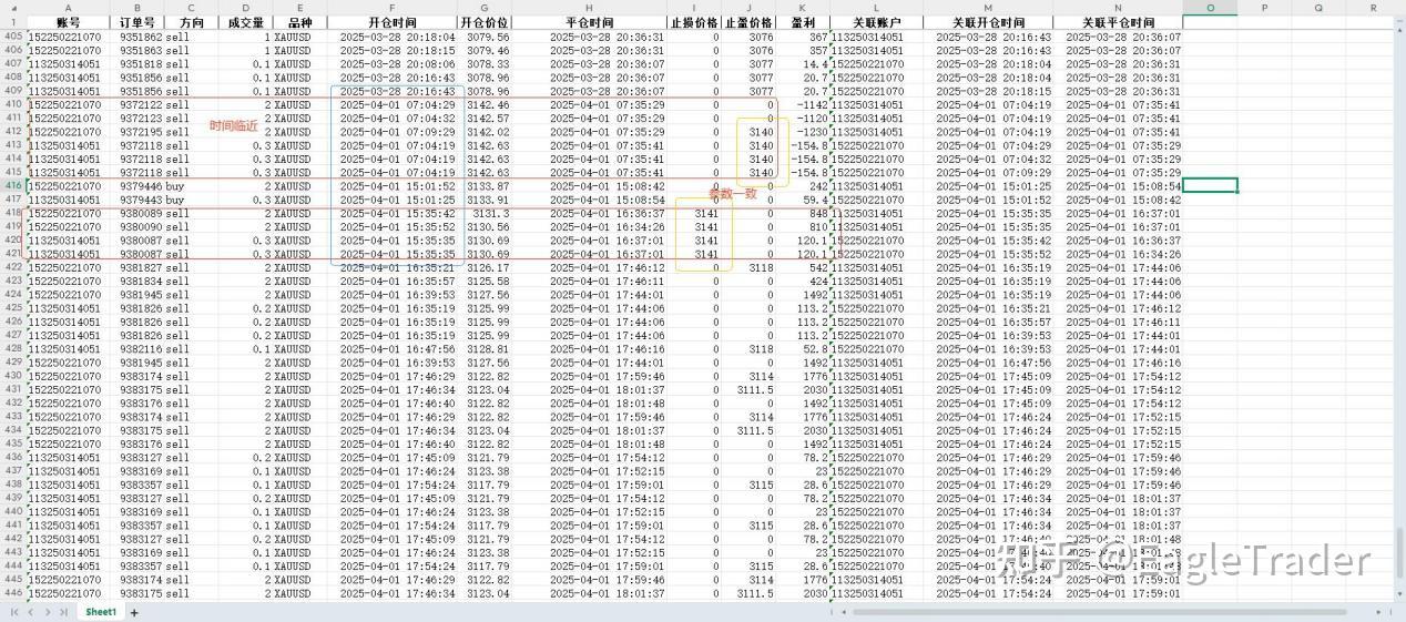 十元投资贵金属交易平台